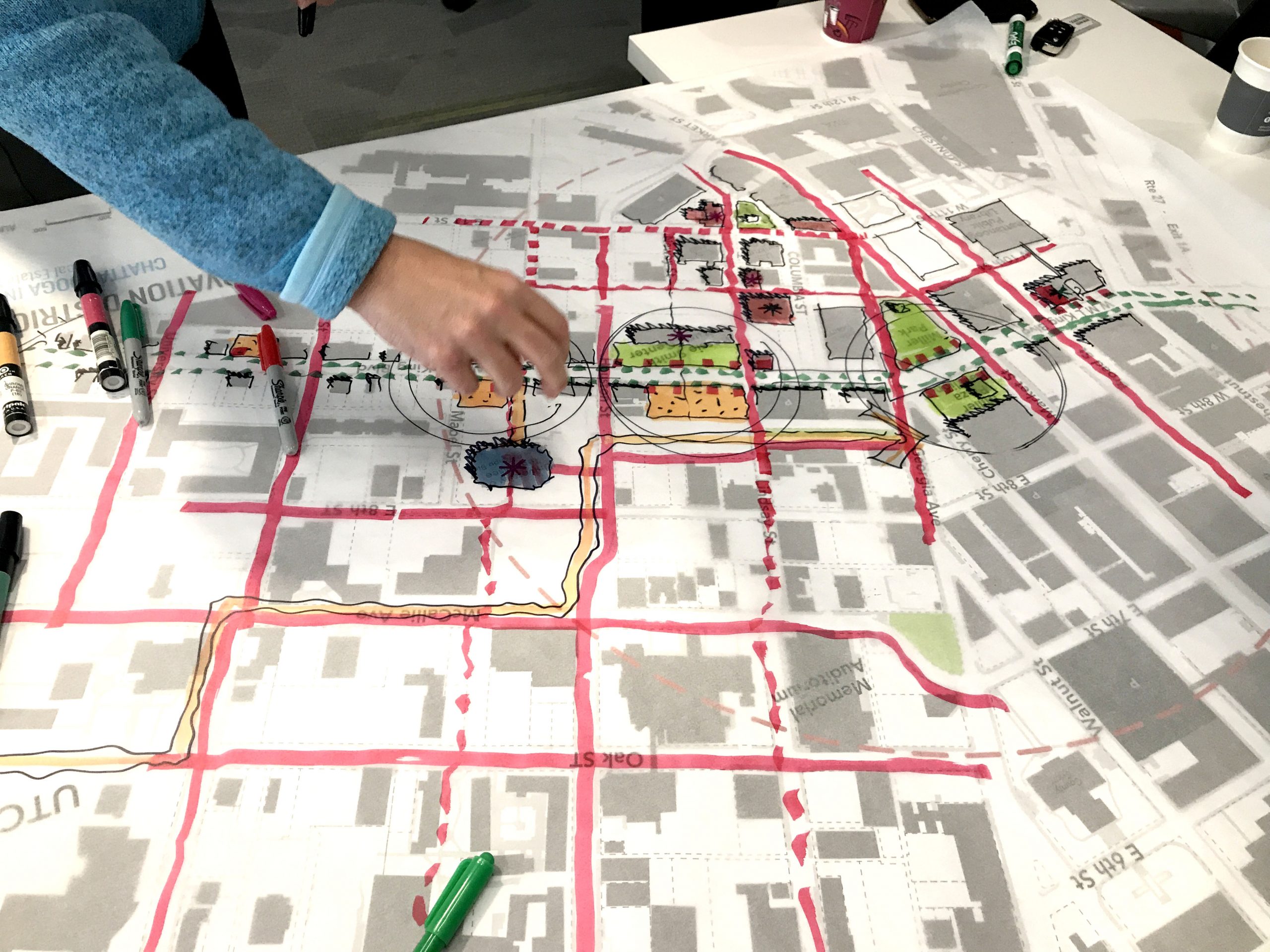 Planning Workshop