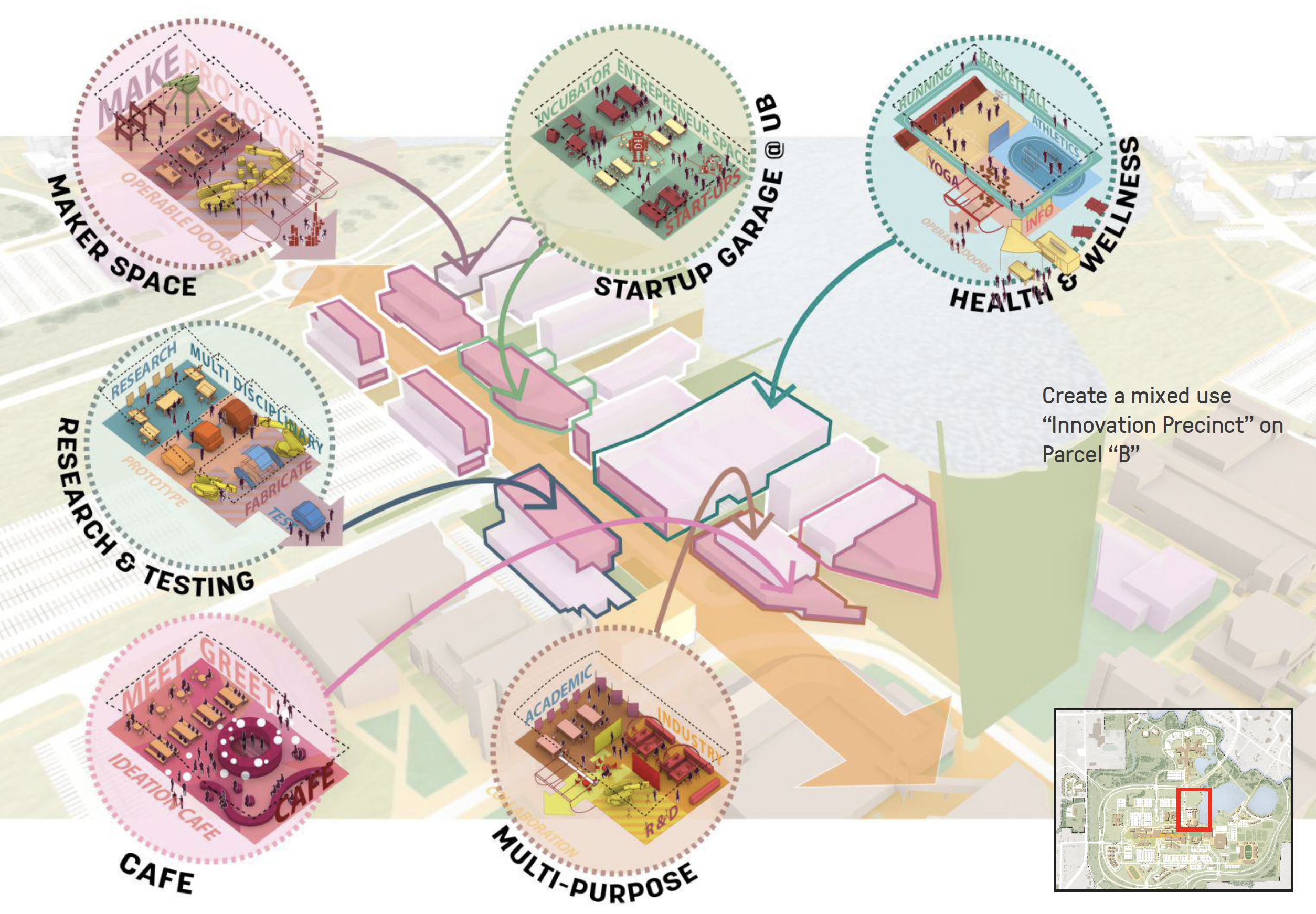 Innovation Master Plan Concepts | Image courtesy of Sasaki