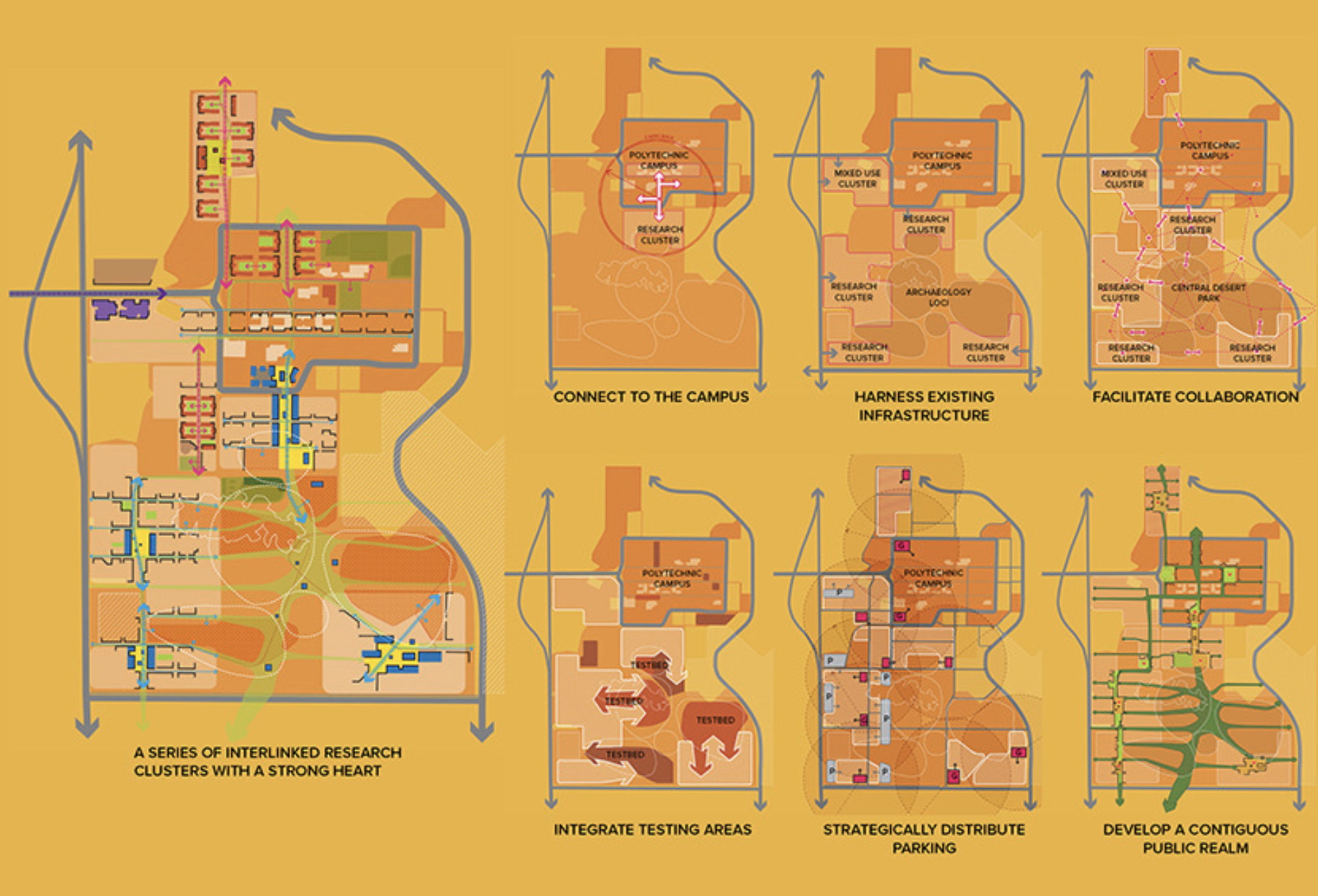 Image courtesy of Sasaki Associates